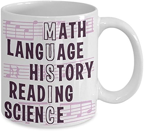 Music Teacher Coffee Mug - Learn Music and Learn Much More than Music! Mug Cup Gift PicksPlace