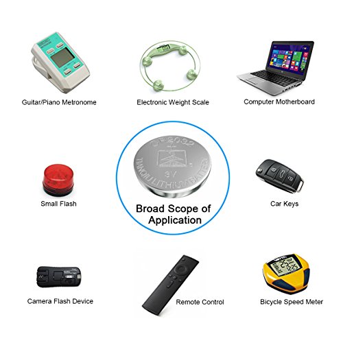 LiCB-CR2032-3V-Lithium-Battery10-pack