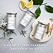 AERA Poetry Scented Home Fragrance, Hypoallergenic Formula with Notes of Vetiver, Eucalyptus, Woods - Schedule Using App Smart 2.0 Diffusers - State of The Art Air Freshener Technology
