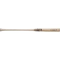 best fungo bats