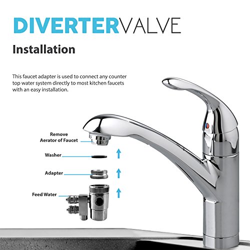 Express Water Undersink Chrome 2 Way Faucet Adapter Diverter
