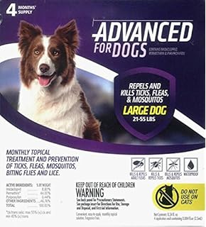 wellness low fat dog food