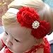 Elesa Miracle Infant Baby Girl Nylon Headbands and Bows Gift Box Set for Newborn Infant Toddler Kids