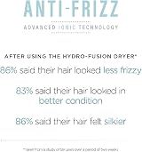 BaByliss Hydro-Fusion 2100W Hair Dryer with Diffuser Ionic Plasma Tech view 7