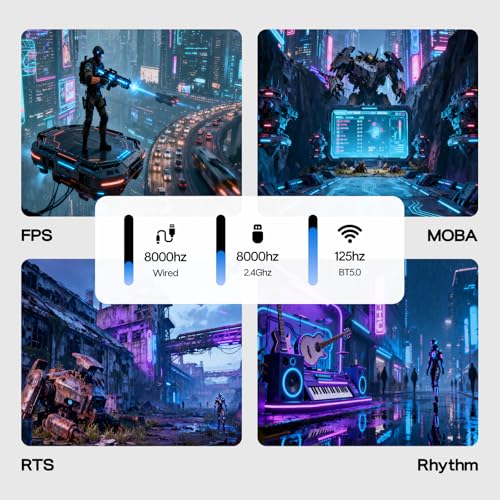 EPOMAKER HE75 V2 Hall Effect Gaming Keyboard, 8K Polling & 0.1ms, 8000mAh & 2.4Ghz/BT, Hot Swap Key & Knob, 0.005mm Adjustable Actuation, Rapid Triggering, Creamy & Thocky (White)