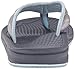 New Balance Women's Purealign Athletic Thong
