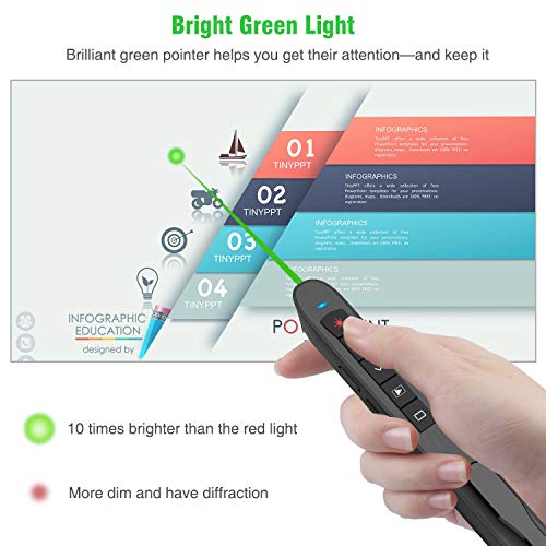 DinoFire Wireless Presenter Remote with Green Light, Rechargeable PowerPoint Clicker,RF 2.4GHz Presentation Pointer Slide Advancer with Hyperlink Volume Control
