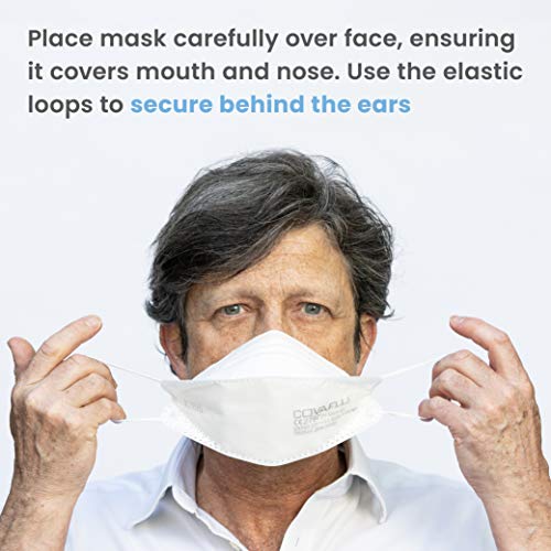 Covaflu KN95 Face Mask, Pack of 10 Masks, Cup Shaped KN95, 5 Layers