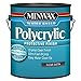 Minwax Water Based Polycrylic in Clear Matte
