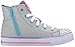 Skechers Kids Girls' Shuffles-Twist N'Turns Sneaker,gray/multi,1.5 M US Little Kid