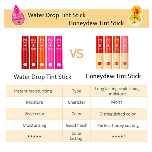 Holika-Holika-Honeydew-Tint-Stick-35g-4-Strawberry