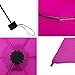 NOOFORMER mini Travel sun&rain Umbrella - Light Compact Parasol with 95% UV Protection for Men Women Multiple Colors