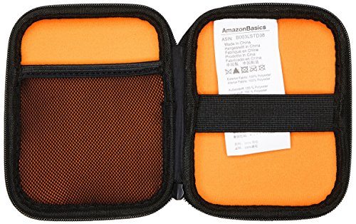 3 AmazonBasics+Carrying+Passport+Essential+External