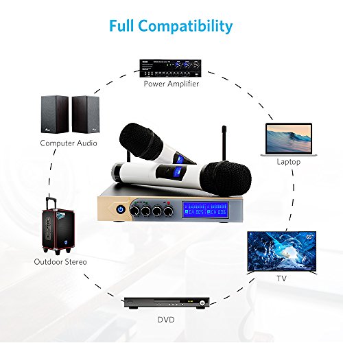 UHF Wireless Microphone System with LCD Display, Tsumbay Dual Channel Bluetooth Microphone Karaoke Mixer with 2 Handheld Microphones for Home Party, Karaoke, Speech, Outdoor Wedding, Conference - Thumbnail 4
