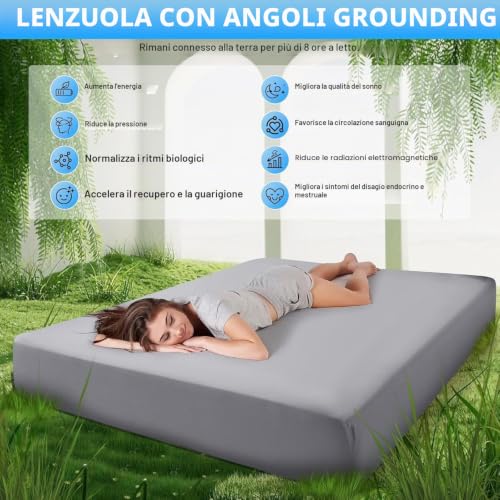 Conductive Ground Sheet, Grounding Bed Sheet, Floor Mat according to EU Standard, with 5% Silver Fibre and 95% Organic Cotton, for Sleep Better Energy Recovery (200 x 200 cm)