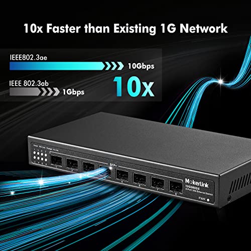 MokerLink 8 Port 10Gbps SFP+ Switch, Support 1G SFP and 10G SFP+
