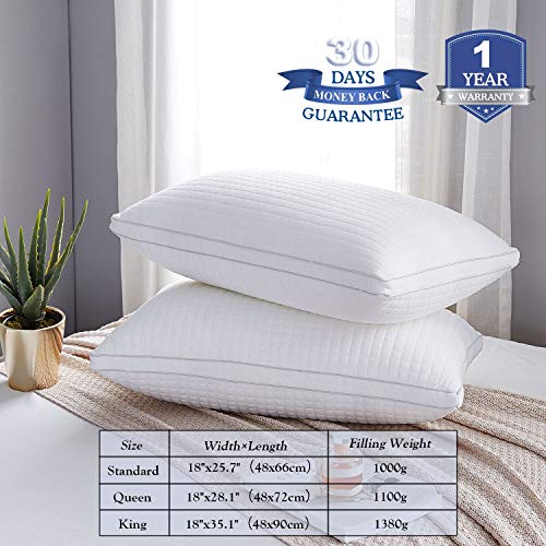 30 Best selling Pillows For Your Bedroom Widest