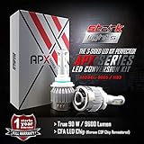 Stark APX 90W 9600LM 3-Sided LED Light 6000K White Kit Headlight/High Beam Bulbs Replace Halogen - 9005/HB3
