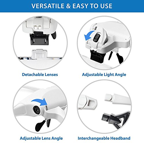 Illuminated Head Magnifying Glass, Hands Free Headband Magnifier, Interchangeable 5 Replaceable Lenses1.0X,1.5X,2.0X,2.5X,3.5X by Aixpi - Thumbnail 5