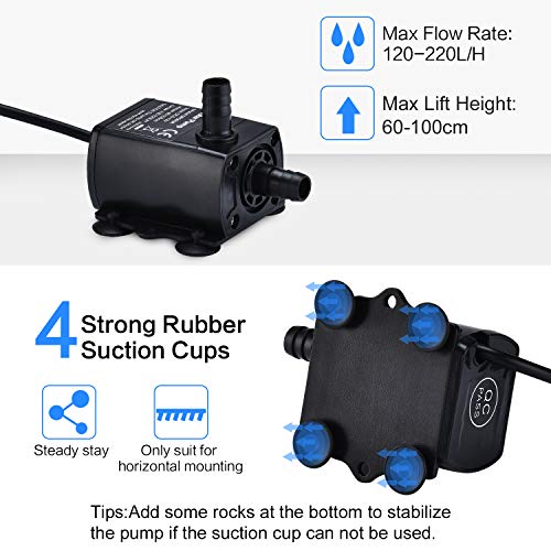 HiJi Solar Powered Fountain Pump for Bird Bath, 2.5W Waterproof Solar Panel and Submersible Water Pump with 4 Spay Heads for Pedestal Bird Bath, Small Pond and Water Circulation,10ft Cord Included