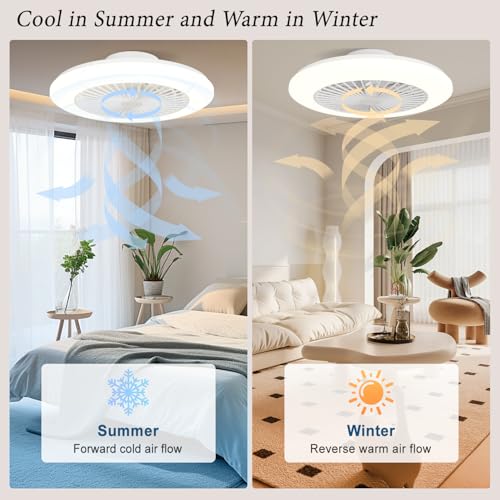 Ceiling Fan with Light and Control 48.5 cm, Silent DC Motor, Extra Flat Design 13.7 cm for Bedroom, RGB, LED 40 W 4200LM, Dimmable 3000-6500K, Winter/Summer, Memory, Timer, White