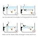 NICREW Submersible Aquarium Heater 100W, Glass Heating Rod for Fish Tank