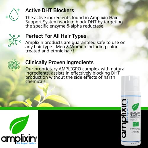 DHT Blocker Hair Growth Shampoo Clinically Proven Hair Loss & Healthy