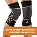 CopperJoint Knee Compression Sleeve PRO for Men & Women - Knee Brace For weightlifting, Sports Injury & Knee Support - Helps Blood Flow, Pain Relief & Management - Copper Infused Nylon (Small)