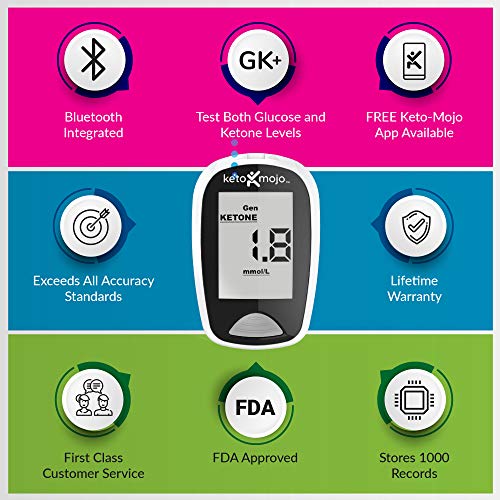 KETO-MOJO Bluetooth Ketone & Glucose Blood Testing Kit + APP, 20 Test Strips (10 Each), 1 Meter, 10 Lancets, 1 Lancing Device, Monitor Your Ketosis & Ketogenic Diet