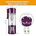 Portable Juicer Blender, Beckool Travel Personal USB Mixer Juice Cup with Updated 6 Blades and More Powerful Motor, 13Oz Water Bottle, 4000mAh Rechargeable Battery-Purple