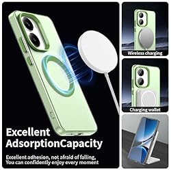 Compatible with Xiaomi Poco X7 Pro 5G Case