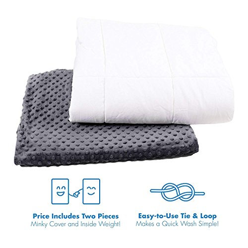Harkla Weighted Blanket Pricepulse
