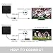 TV Antenna, Bestrillion Digital Indoor TV Antenna for 50 Miles 1080P HDTV Antenna - Detachable Amplifier Signals Booster with 10 Feet Highest Performance Coaxial Cable - Sliver Board Inside