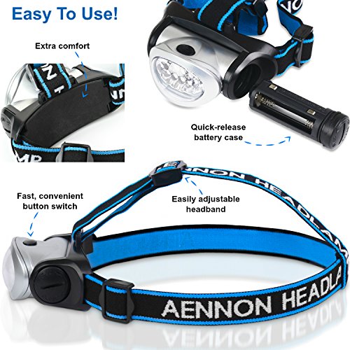 Led Lights, LED Tube Lights, LED Panel. - Lumitis LED