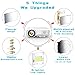 2019 Newest, Jinhoo Mini Projector 1080P Supported, 2600Lux HD Video Projector with 176” Projector Size, 50000 Hours Lamp Lifetime, Compatible with TV Stick, HDMI, AV, USB for Home Theater, Moviethumb 1
