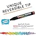 Chalkmaster Liquid Chalk Markers - 8 Color Bright Neon Liquid Chalk Premium Artist Quality Marker Pen Set + 2 Free Additional 6 mm Reversible Chisel to Bullet Point Tips - 100% Satisfaction Guarantee