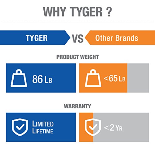 4 Tyger+Auto+TG+JA2J2239B+2007+2018+Wrangler
