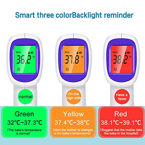 XINQITE Forehead Thermometer for All-Age, The Contactless Thermometer for Temperature Testing, Body and Surface Thermometer 2 in 1 Dual Mode Thermometer