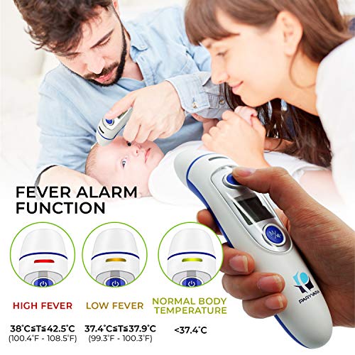 image for Paryvara Temporal Medical Thermometer Forehead Ear - Latest Dual Mode 