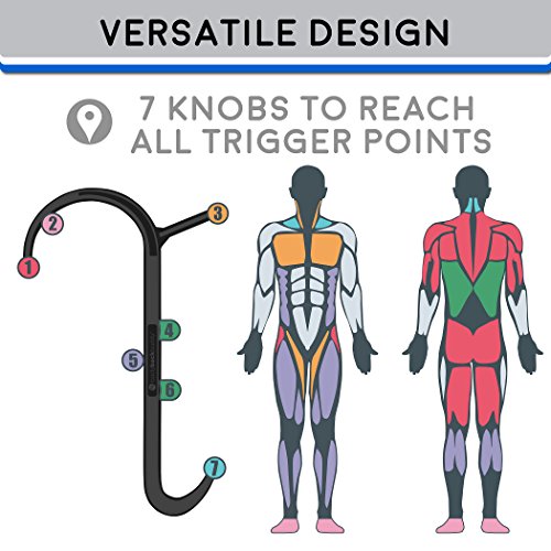 Body Back Buddy Junior Trigger Point Therapy Self Massage Tool