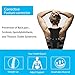 Posture Corrector & Back Brace for Men and Women to Improve Bad Posture, Shoulder Alignment, Upper Back Pain Relief (Upgraded version)