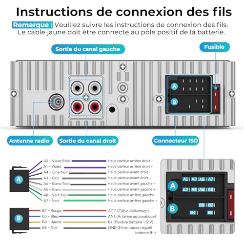 RDS Bluetooth Car Radio, CENXINY Bluetooth Car Radio, FM Car Radio, 1 DIN, 2USB, Charge 2.1 A, Aux-in, Micro SD Support iOS, Android