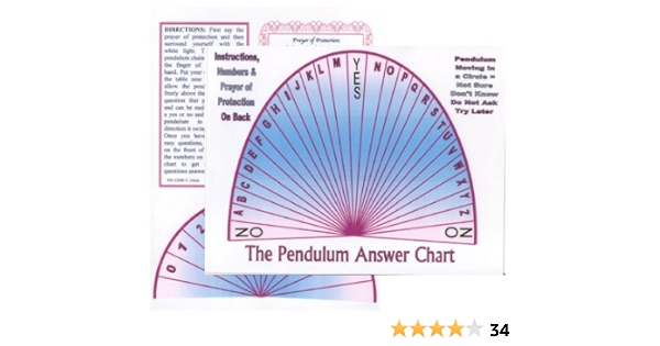 amazon com answer pendulum chart office products