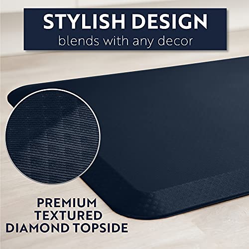 Kangaroo Anti Fatigue Cushioned Floor Mat, 3/4 Inch Thick Durable