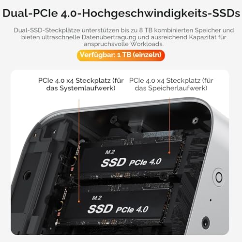 Beelink SER9 Pro Mini PC, AMD Ryzen R7 H255 (8C/16T, up to 4.9GHz), 24GB LPDDR5X RAM 500GB PCIe 4.0 SSD Mini Computer Windows 11 Pro, USB4, HDMI, DP, 2.5G RJ45, WiFi 6, BT5.2, Built-in MIC, Speaker