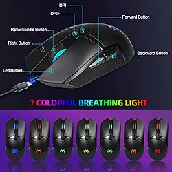 Wireless Gaming Keyboard and Mouse Combo, Rainbow