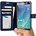 Note 5 Case, Abacus24-7 Samsung Galaxy Note 5 Wallet with Flip Cover and Stand, Blue
