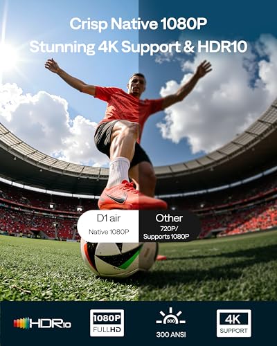 Aurzen D1 air Smart Portable Projector, Built-in Netflix app, Native 1080P HDR10, 4K Supported, USB-C Powered, TOF Auto Focus/Keystone, Dolby Audio, Projector for Bedroom, White