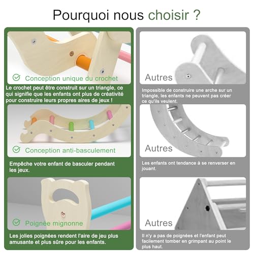 Yrthe Voitom Children's Climbing Ark Montessori Baby, 7 in 1 Wooden Climbing Triangle with Arch, Slide Ladder Cushion Slide, Baby Motor Skills for Toddlers 1 Years+ (Colour)