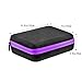 30 Bottles EVA Essential Oil Carrying Case, Hard Shell Exterior Foam Insert Essential Oil Storage Box, Perfect for doTerra, Young Living Oil with Carrying Handle,Key Chain Kit,Bottles,Labels,Purple